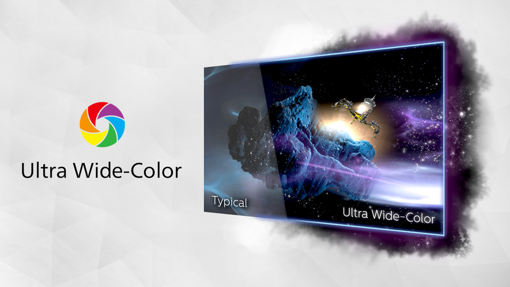 Ultra Wide-Color ger ett bredare färgomfång för en levande bild