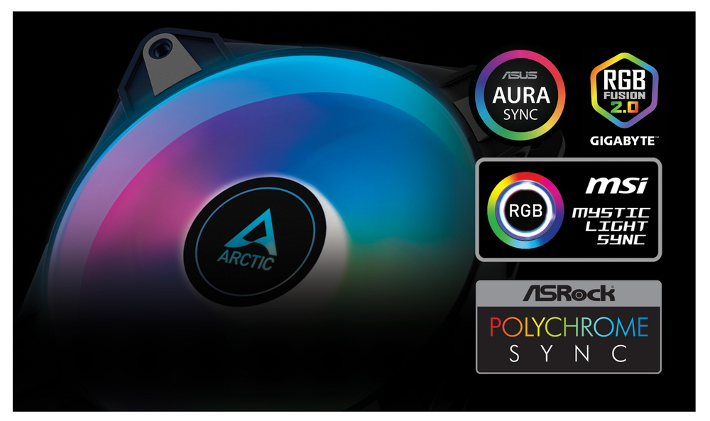 RGB FOR FULL COLOURS