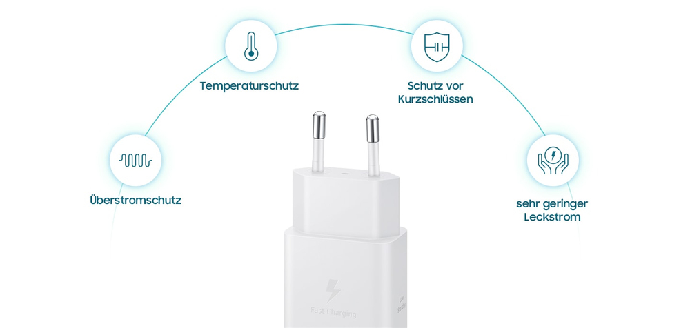 Sichere Stromversorgung für dein Gerät