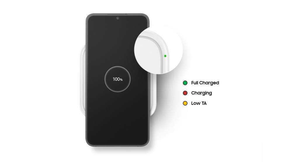 Colours inform charging status