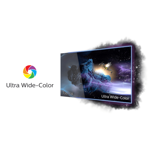 Technologia Ultra Wide-Color