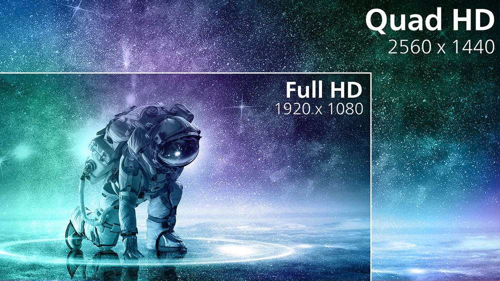 Immagini Crystalclear con pixel Quad HD 2560 x 1440 pixel