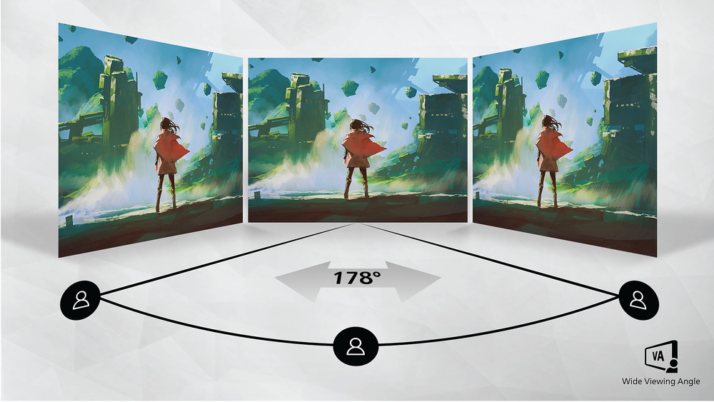 Il display VA offre immagini eccezionali con ampi angoli visuale