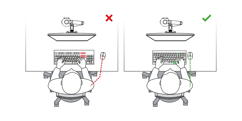 Ergonomischer Hintergrund