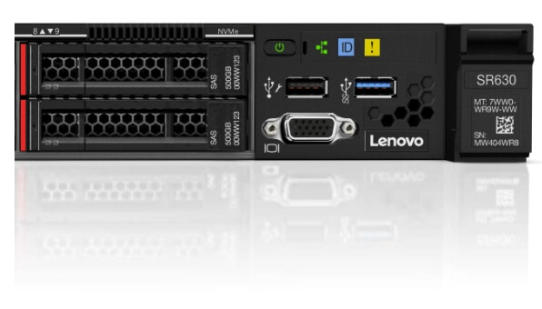 Future defined data center