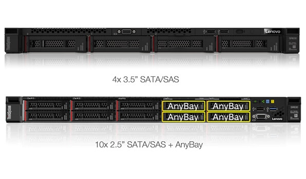 Flexible storage