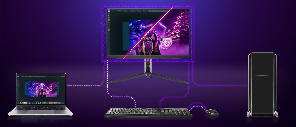 KVM
