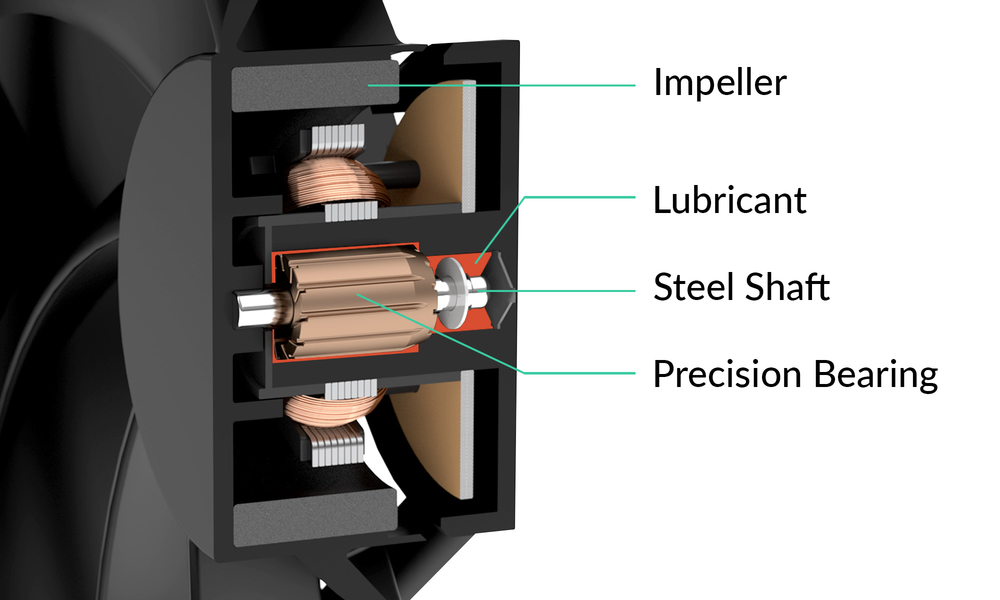 HIGH QUALITY BEARING