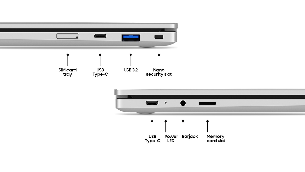 More ports, more possibilities