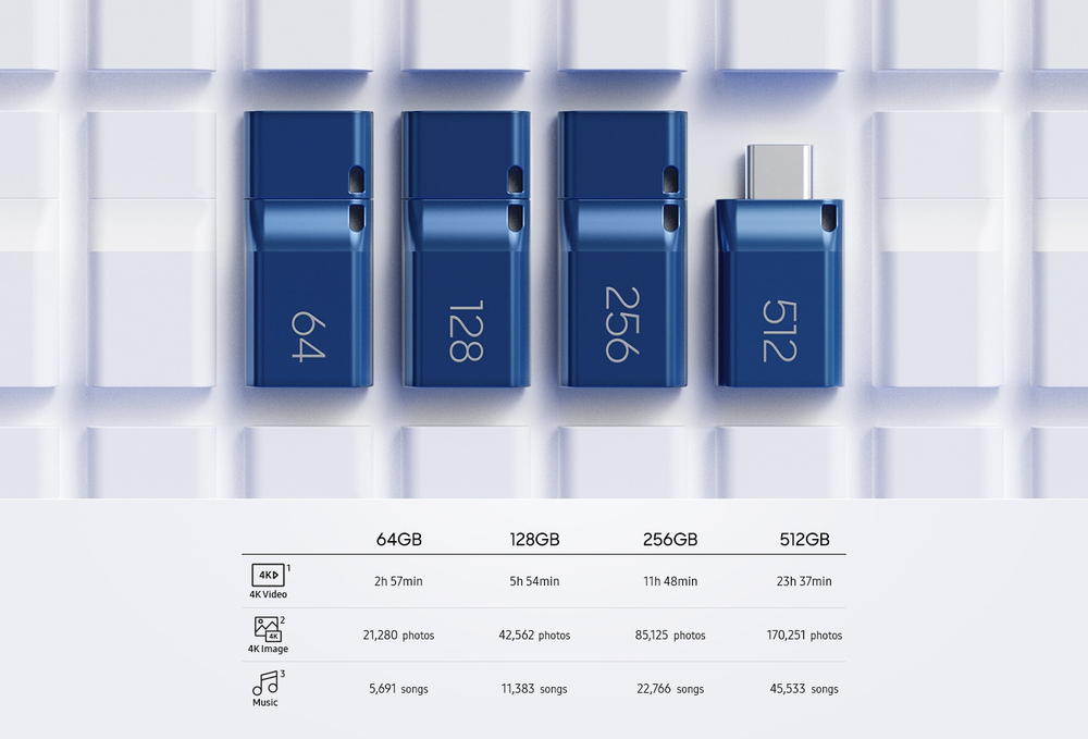 USB-C-opslag voor onderweg