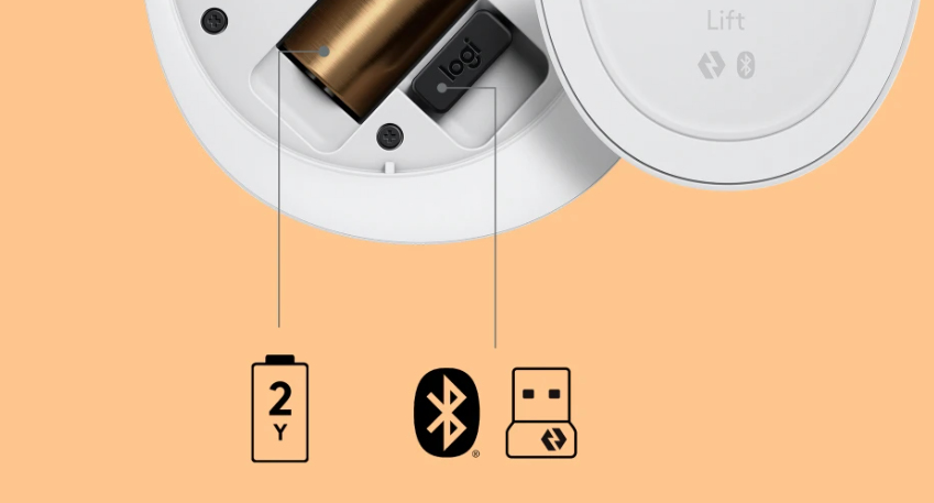 fast to connect and long-lasting