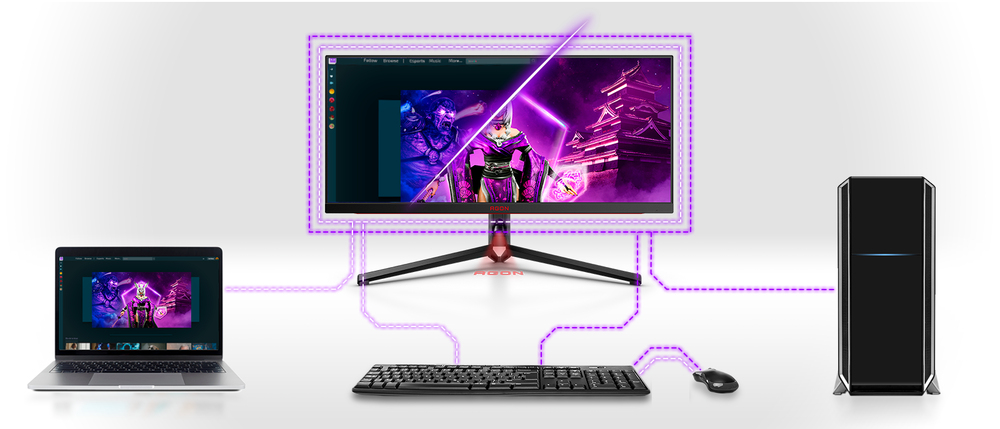 KVM