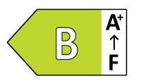 Étiquette énergétique