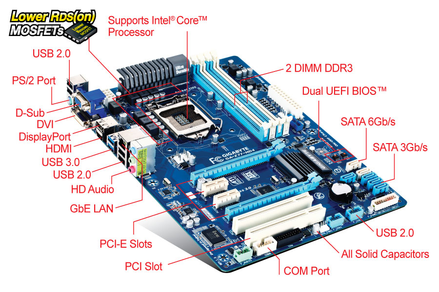GIGABYTE GA-Z77-HD4 motherboard Intel® Z77 Express LGA 1155 (Socket H2) ATX – image 5
