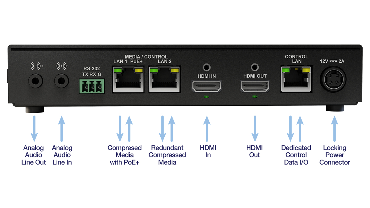 Matrox ConvertIP DRH2 – image 2