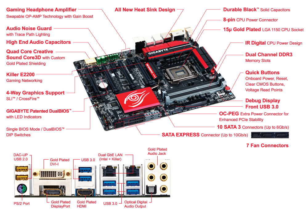 GIGABYTE GA-Z97X-Gaming G1 – image 2