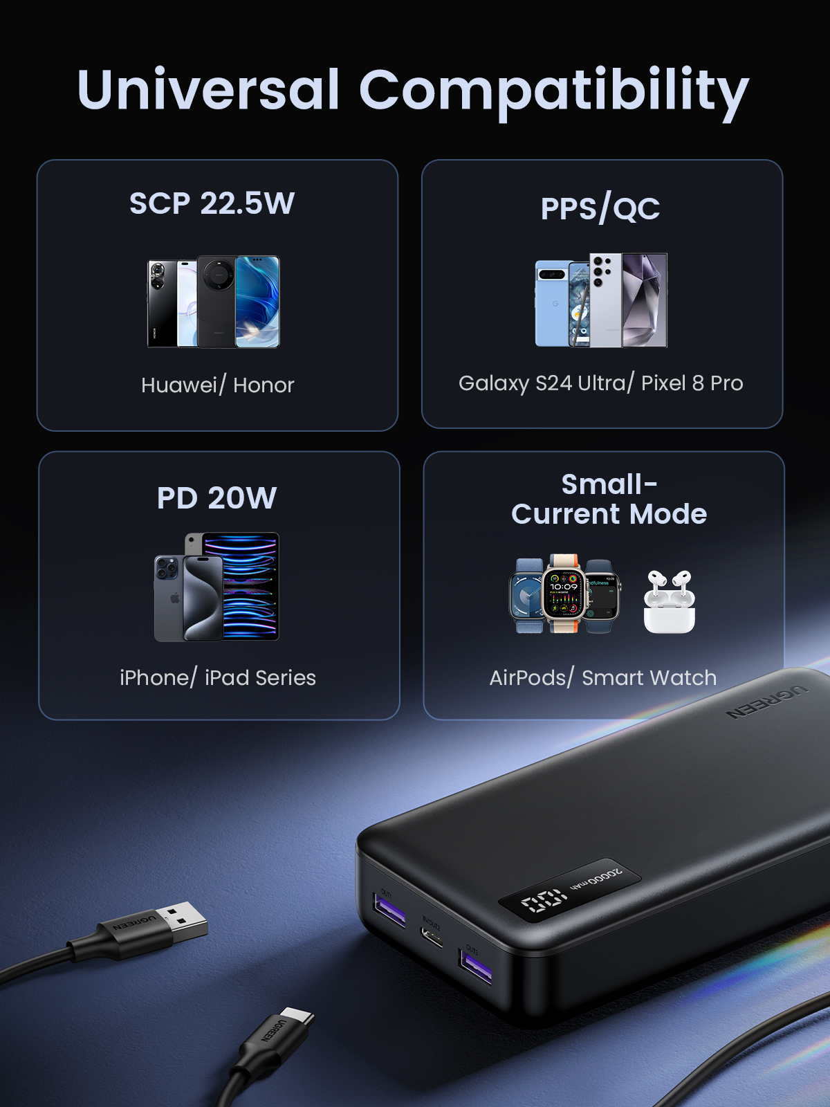 Ugreen 25683 power bank – image 9