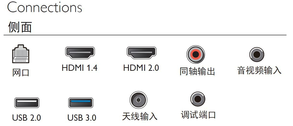 Philips 6000 series 65PUF6392/T3 TV – image 3