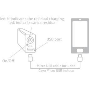 Cellularline POCKETCHG6000 mobile device charger Universal White USB Indoor, Outdoor – image 2