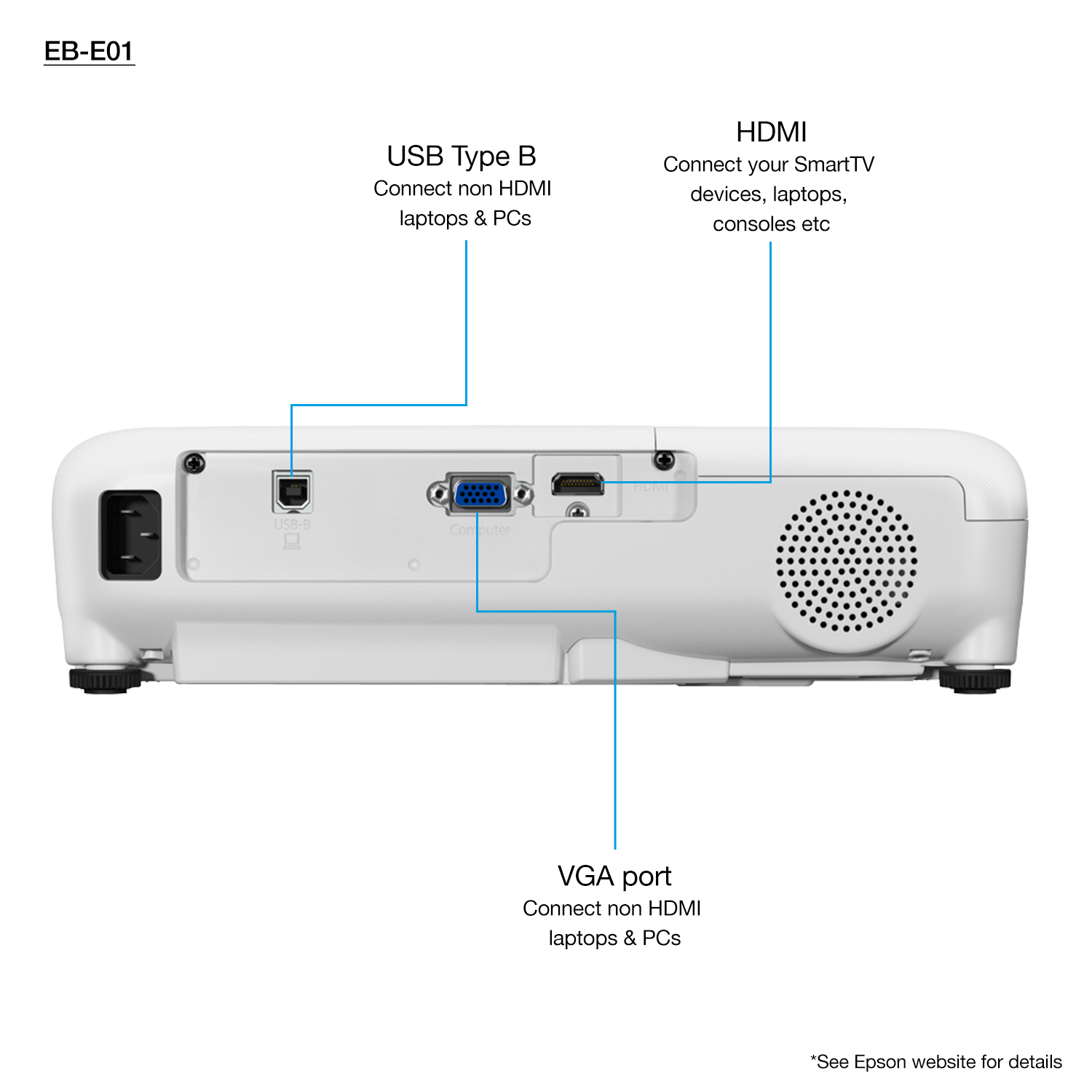 Epson EB-E01 – image 2