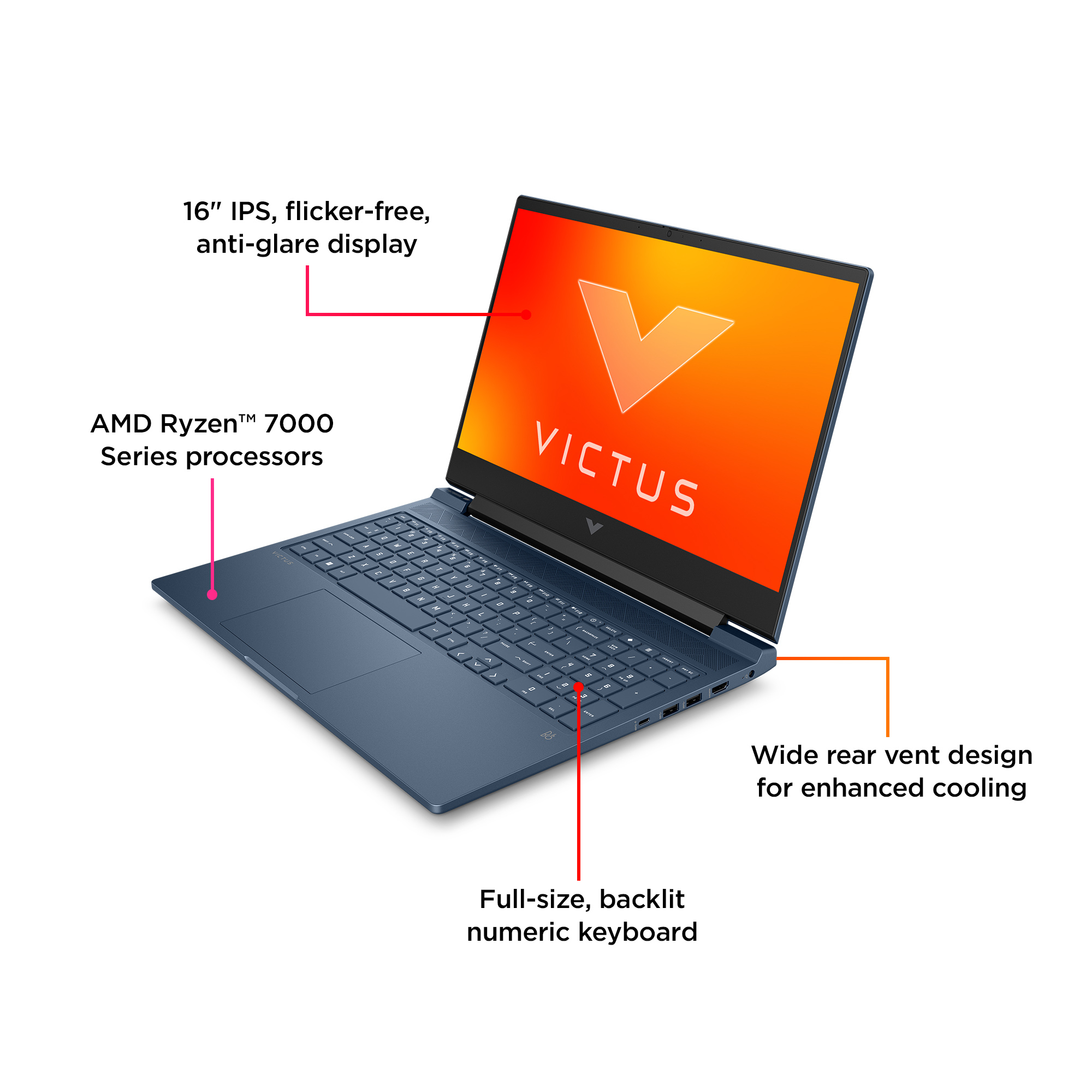 HP Victus 16-s0013na – image 4