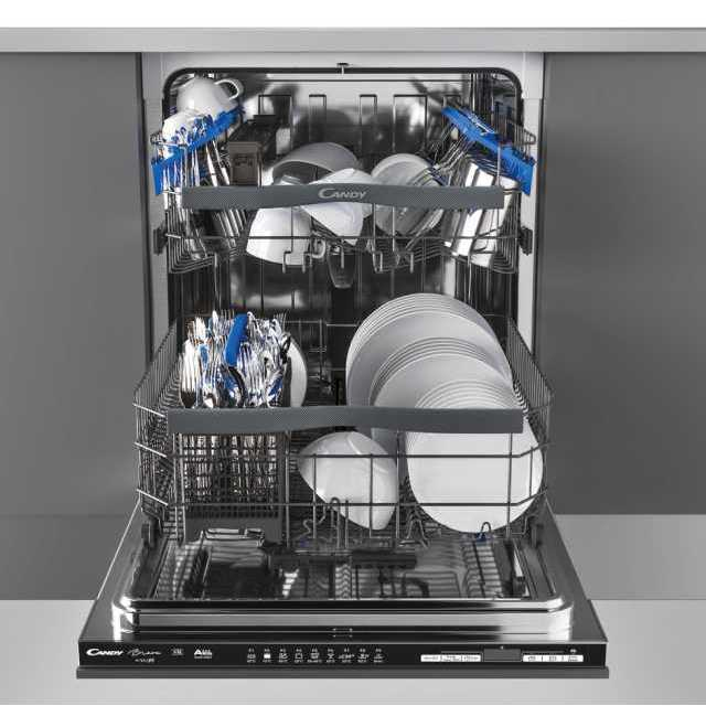 Candy CDIN 4D620PB – image 2