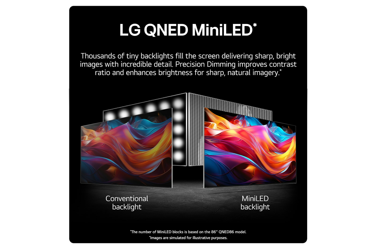 LG QNED QNED99 75QNED99T9B – image 6
