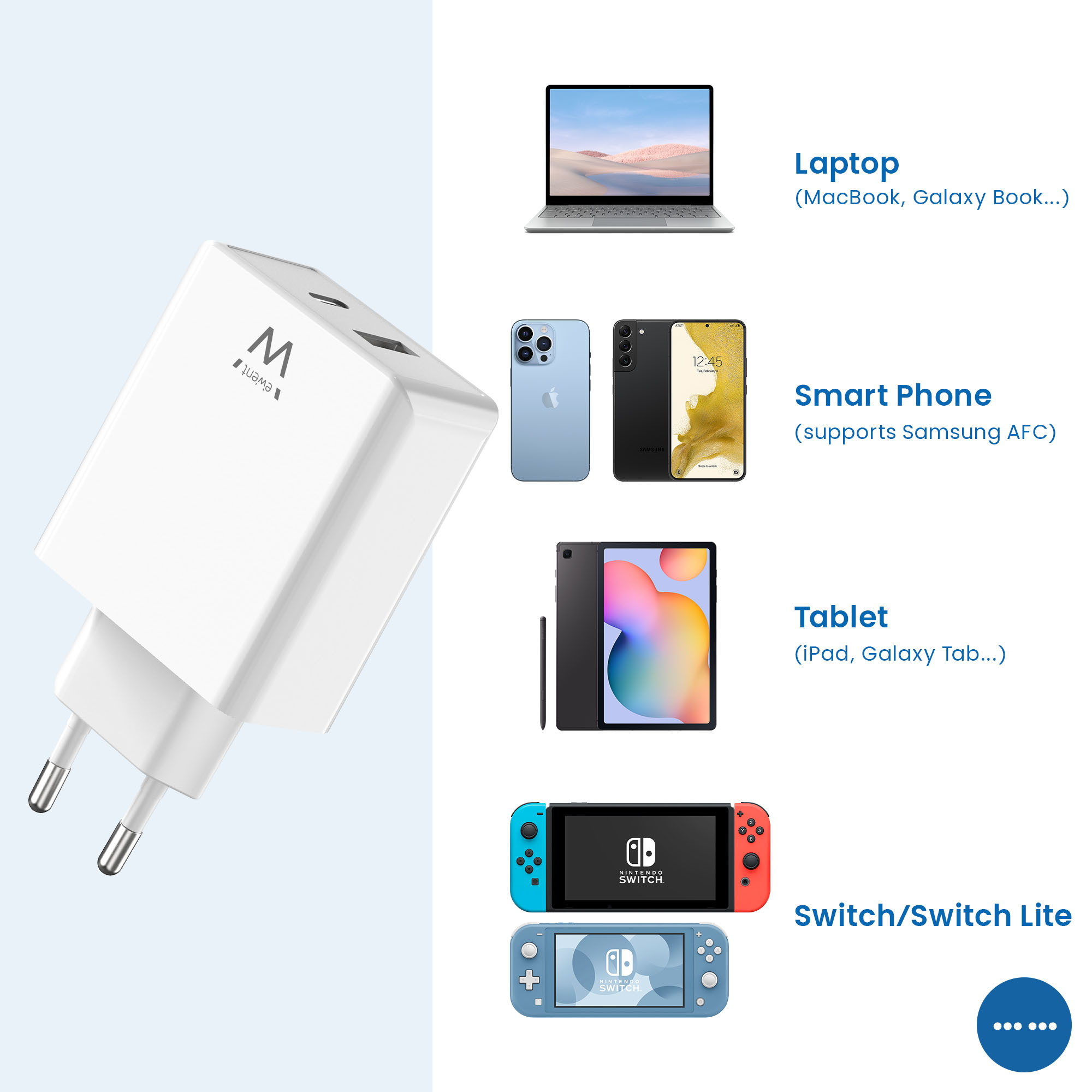 Ewent EW1328 mobile device charger Universal White AC Fast charging Indoor – image 6