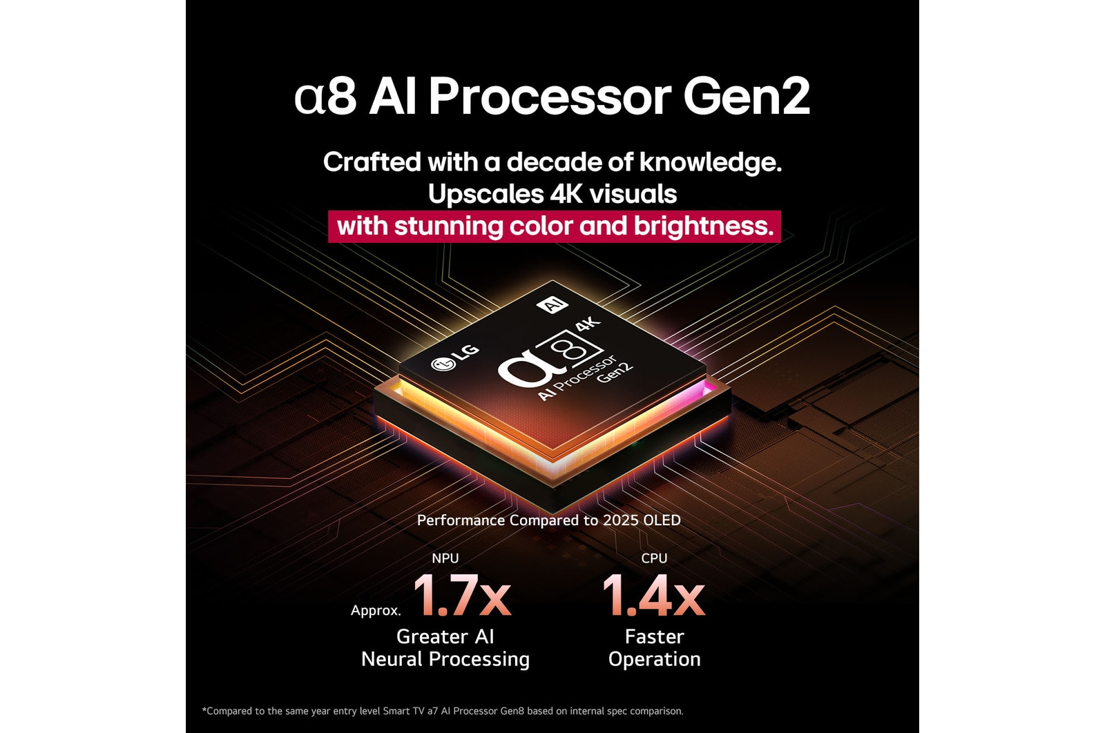 LG OLED AI OLED55B56LA – image 6