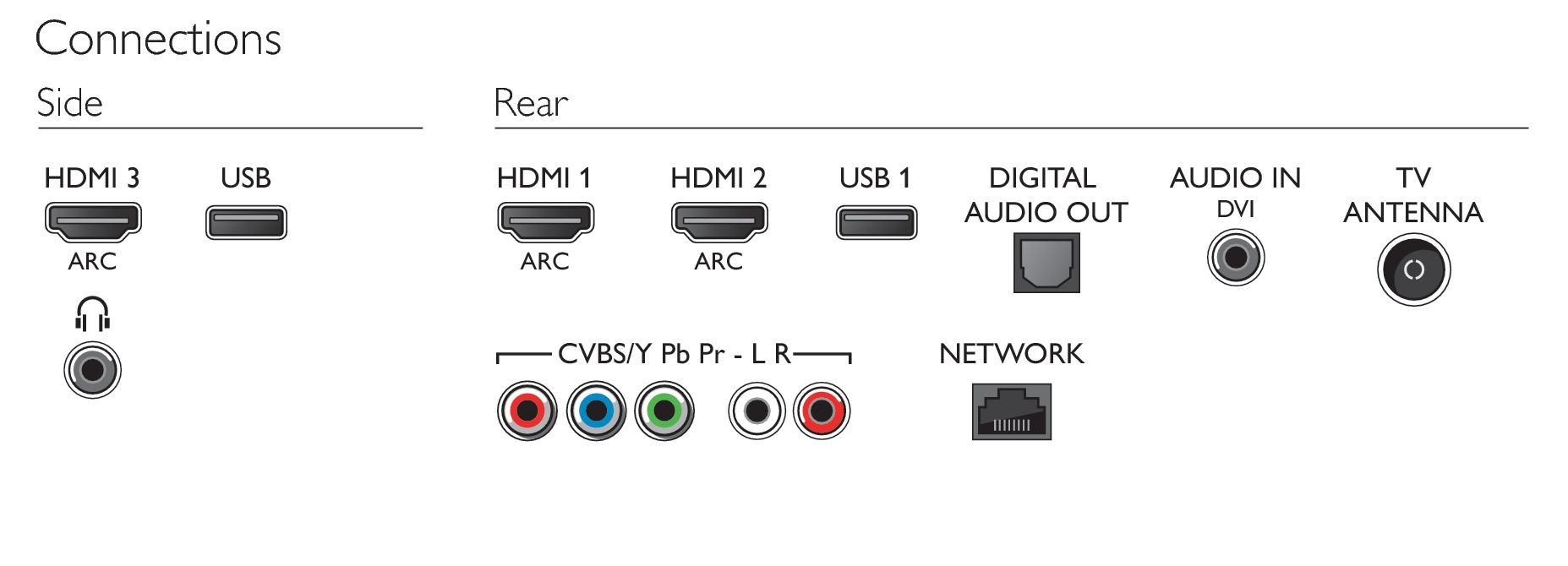 Philips 6900 series 65PFT6909/98 TV – image 4