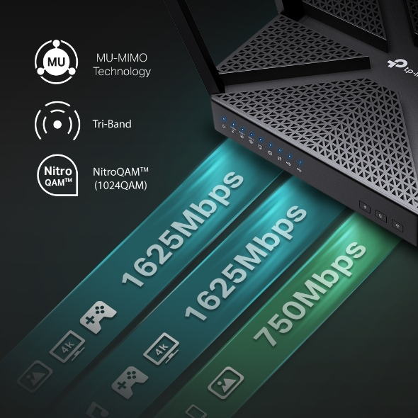 TP-Link Archer C4000 – image 6