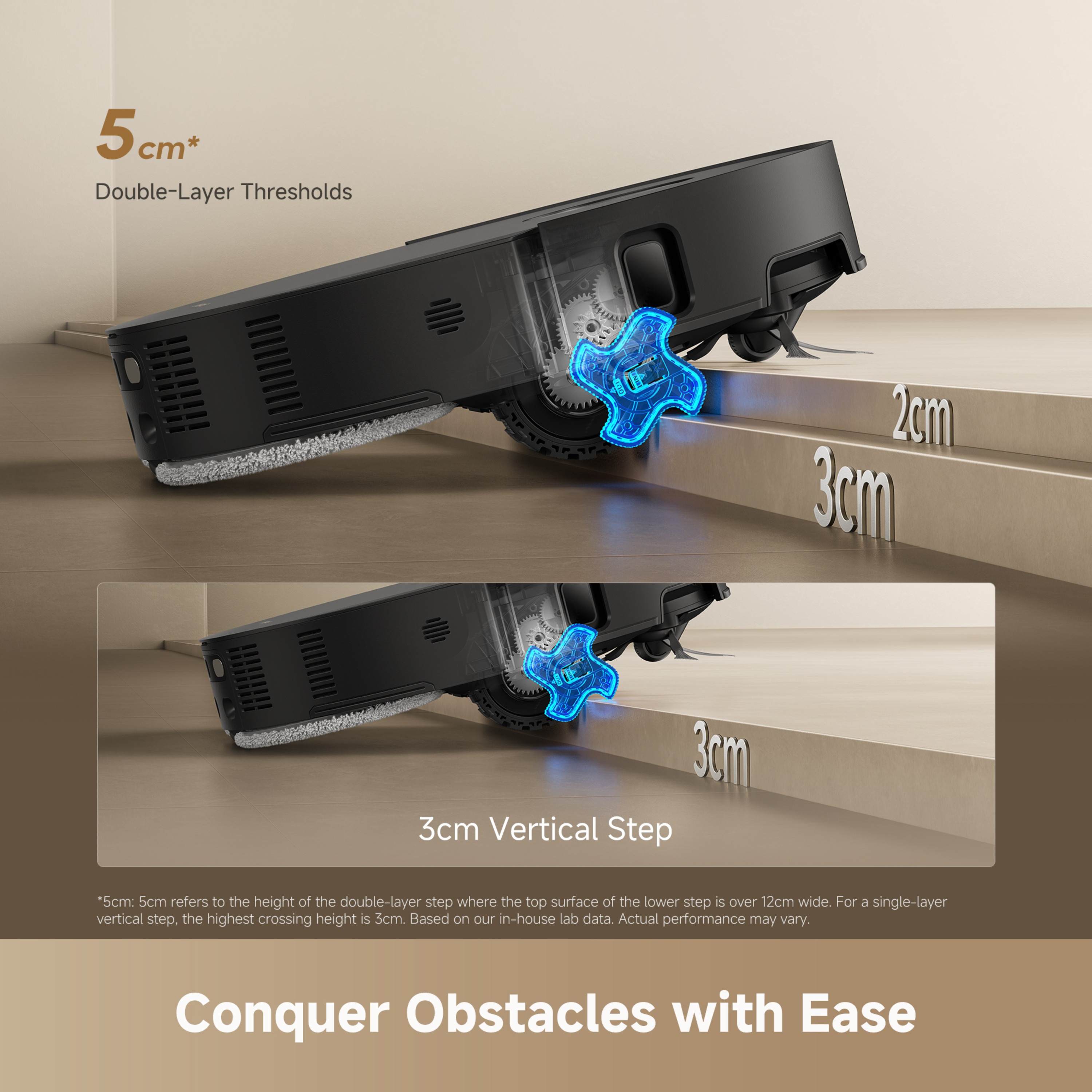 Product Gallery