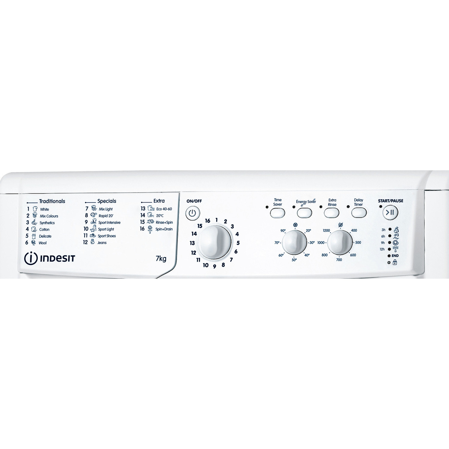 Indesit IWC 71252 W UK N – image 2