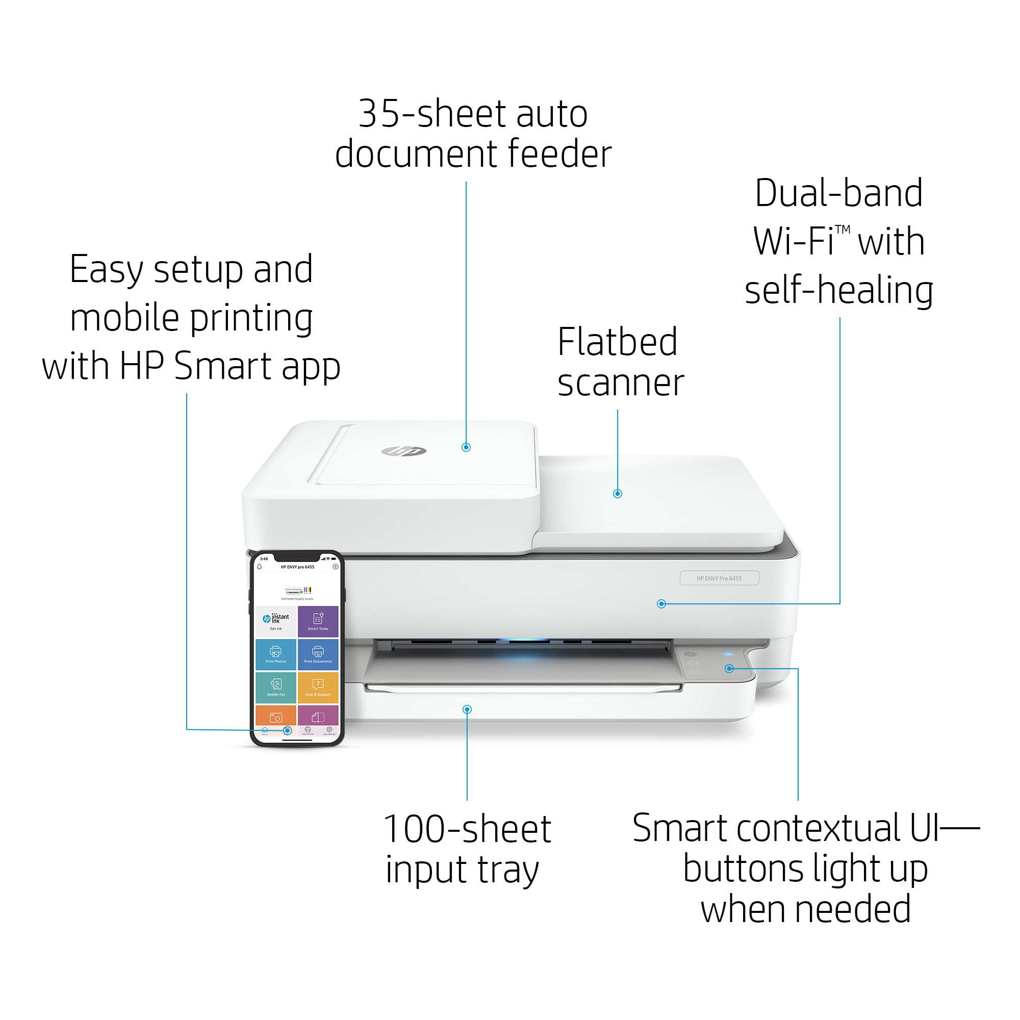 HP ENVY Pro 6420 All-in-One Printer – image 7