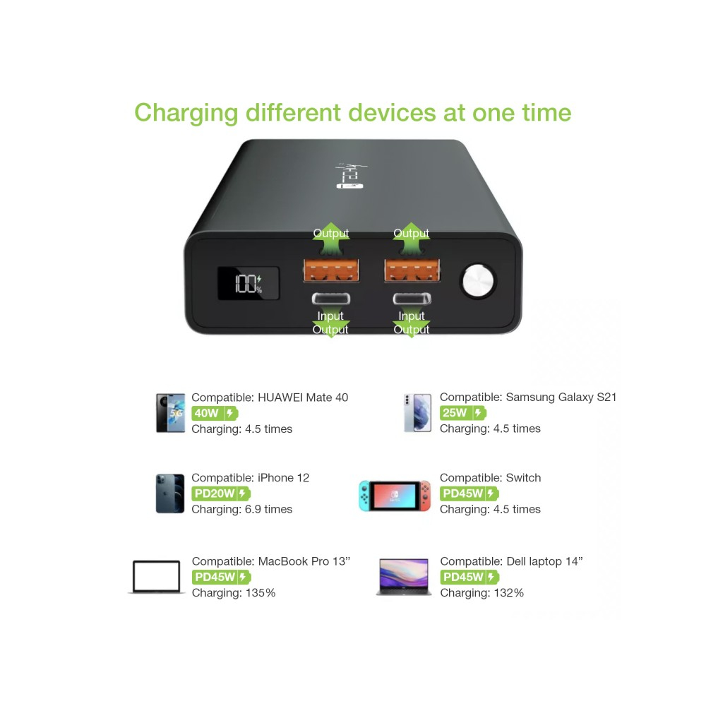Techly I-CHARGE-30A-100W power bank Lithium Polymer (LiPo) – image 6