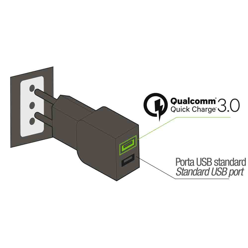 Area TCQ45A2UK mobile device charger Universal Black AC Indoor – image 4