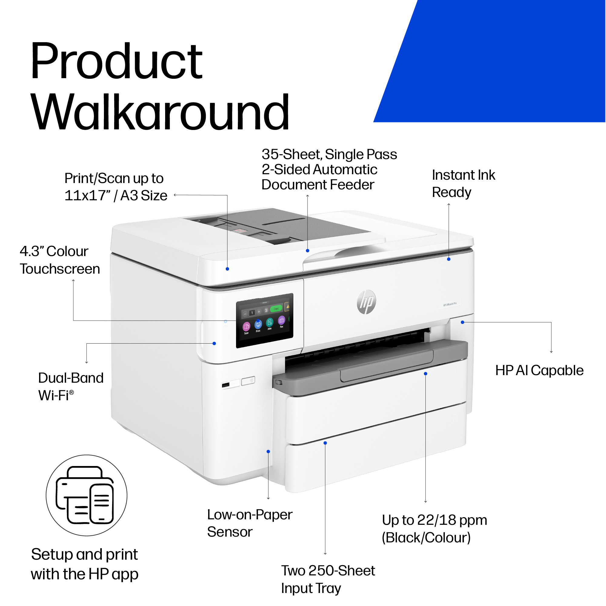 HP OfficeJet Pro 9730e WF AiO Printer – image 6