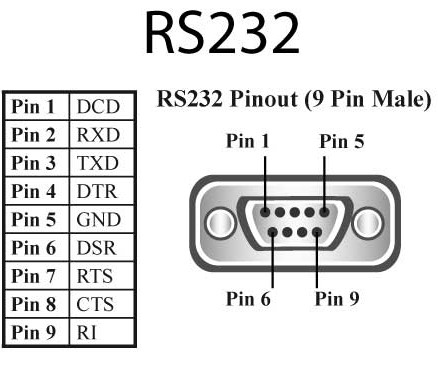 Lenovo ES-257 Ethernet 100 Mbit/s – image 2
