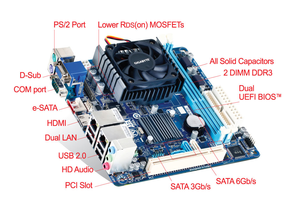 GIGABYTE GA-C1007UN motherboard Intel® NM70 Express NA (integrated CPU) mini ITX – image 5