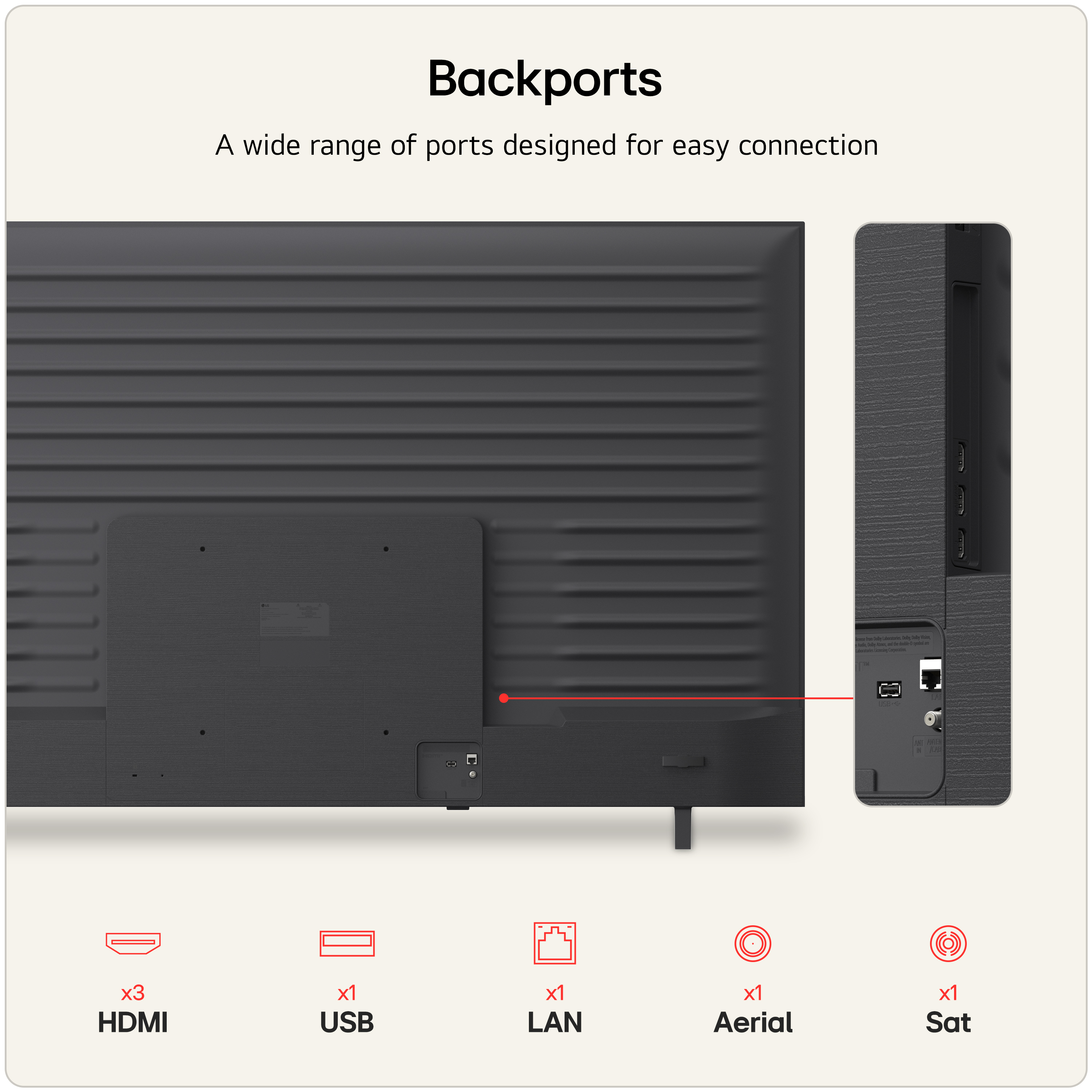 Product Gallery