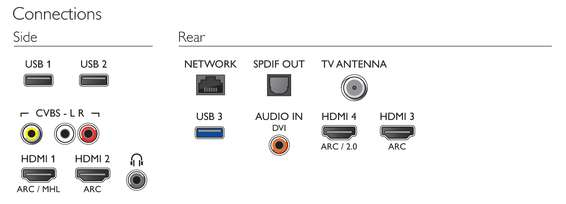 Philips 7000 series 43PUG7100/77 TV – image 1
