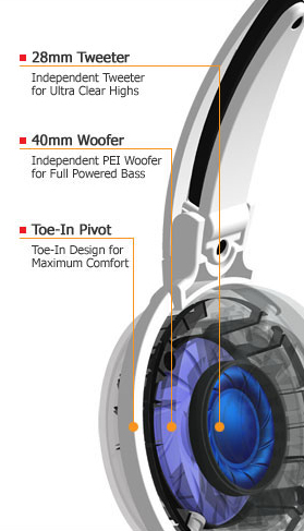 Zalman ZM-DS4F Headphones Wired White – image 2