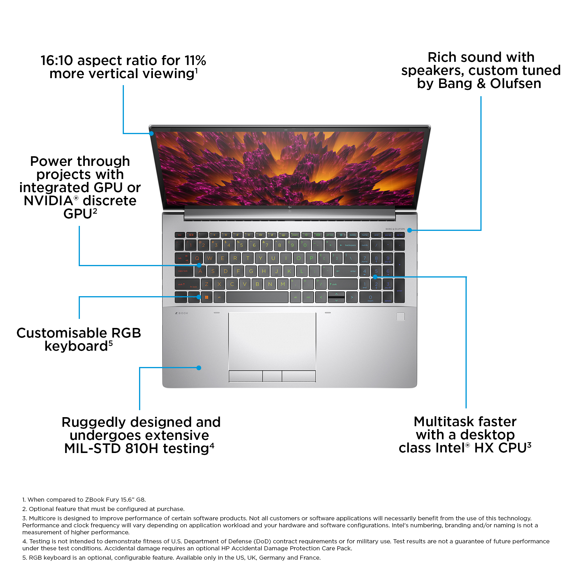 HP ZBook Fury 16 G10 Renew – image 4