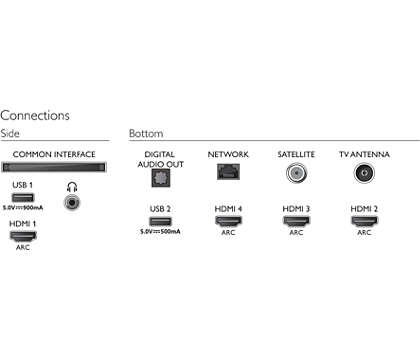 Philips 65PUS8505/12 TV – image 4
