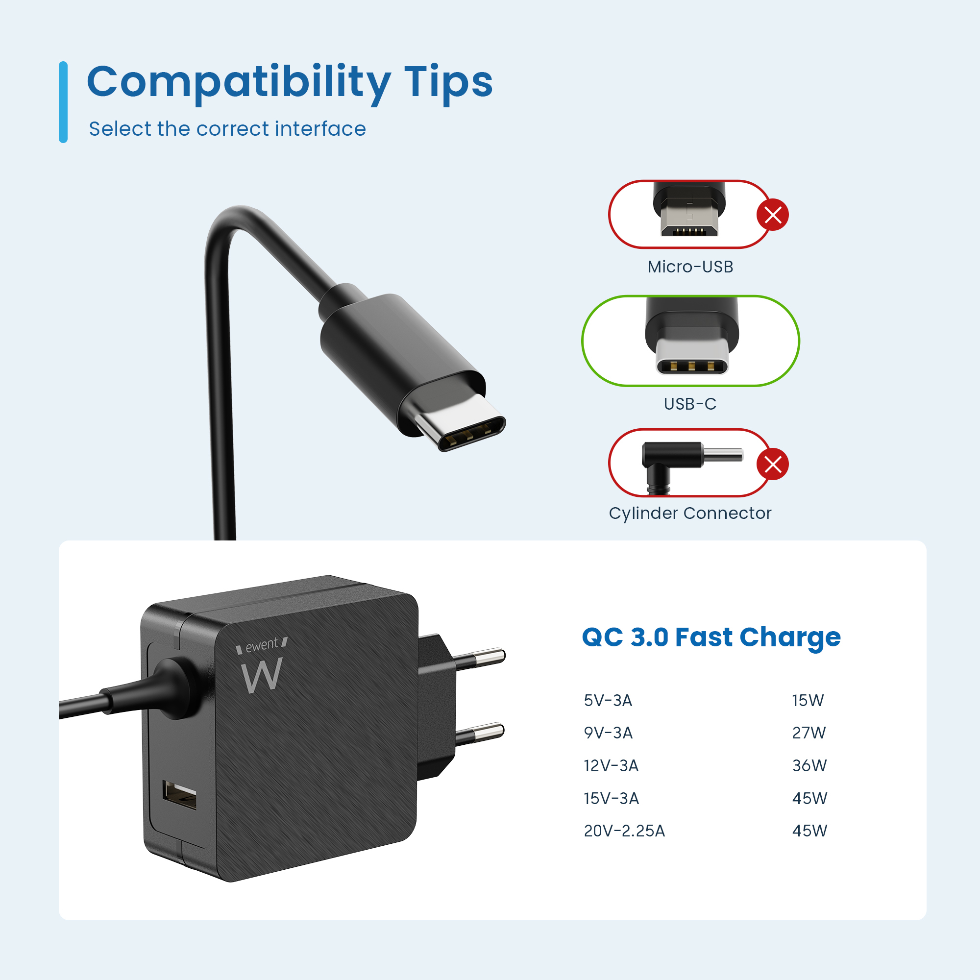 Ewent EW3979 mobile device charger Laptop Black AC Fast charging Indoor – image 8