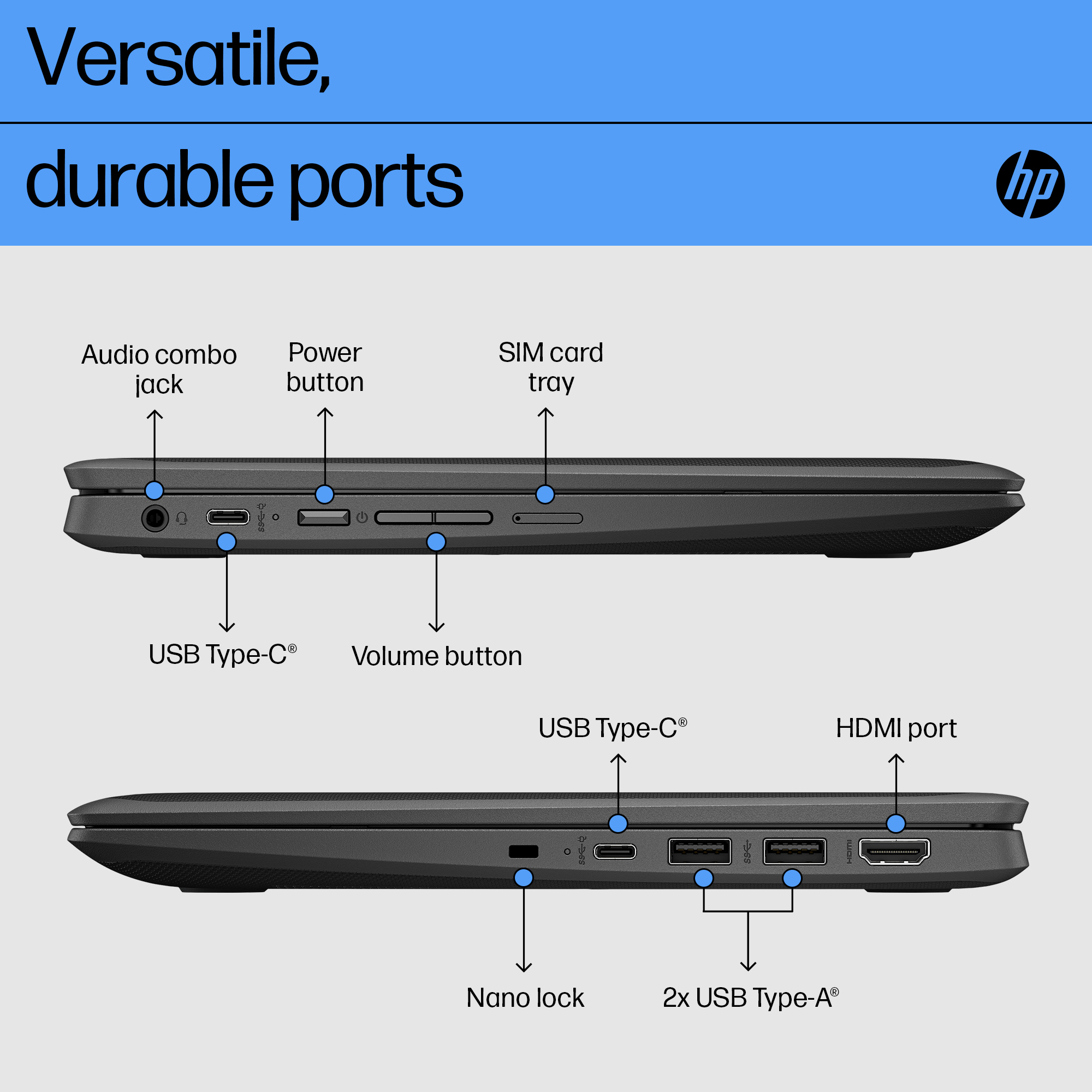 HP Fortis Flip G1i Chromebook – image 4