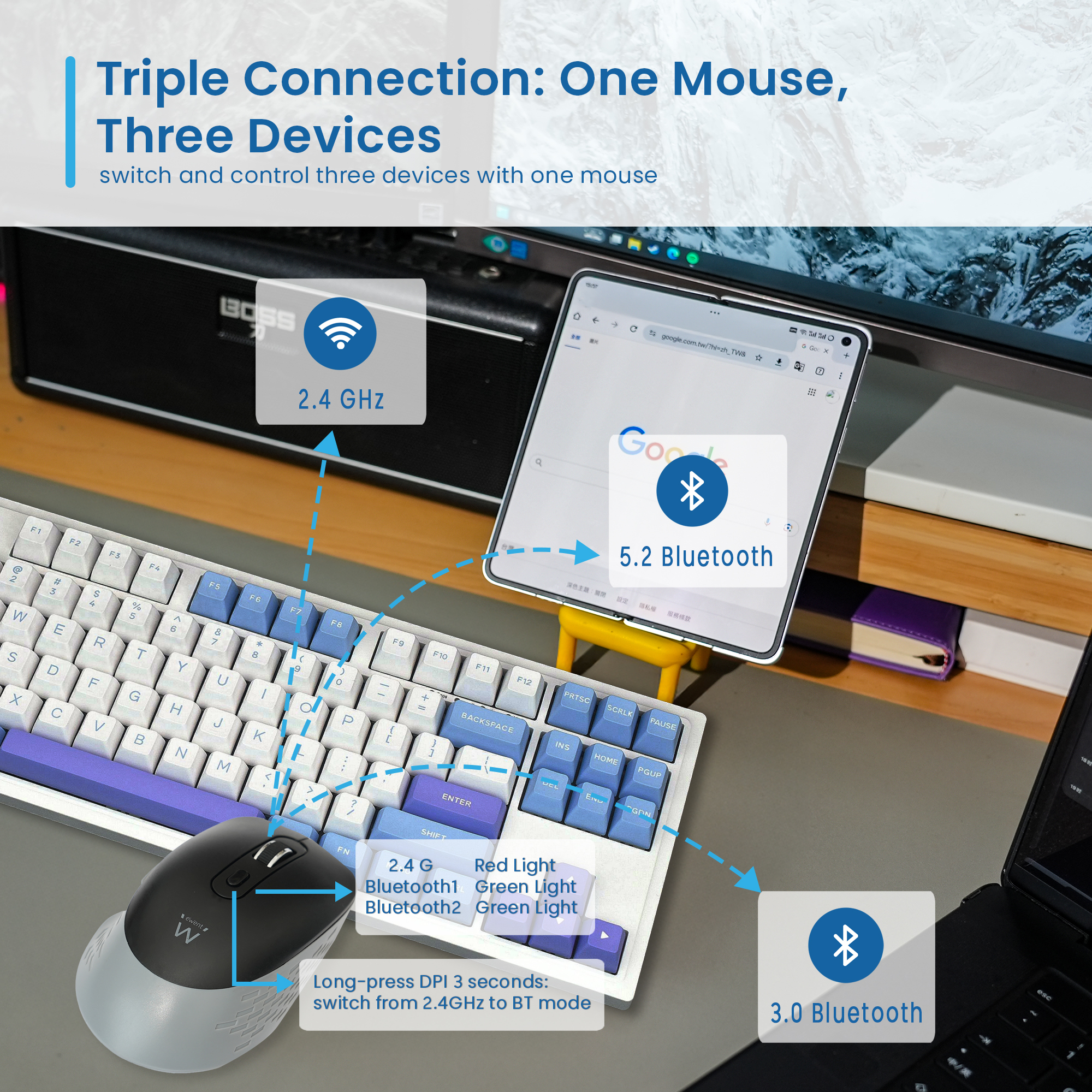 Ewent Wireless optical mouse with Multi-device connectivity, Silent clicks and Type-C Adapter – image 3