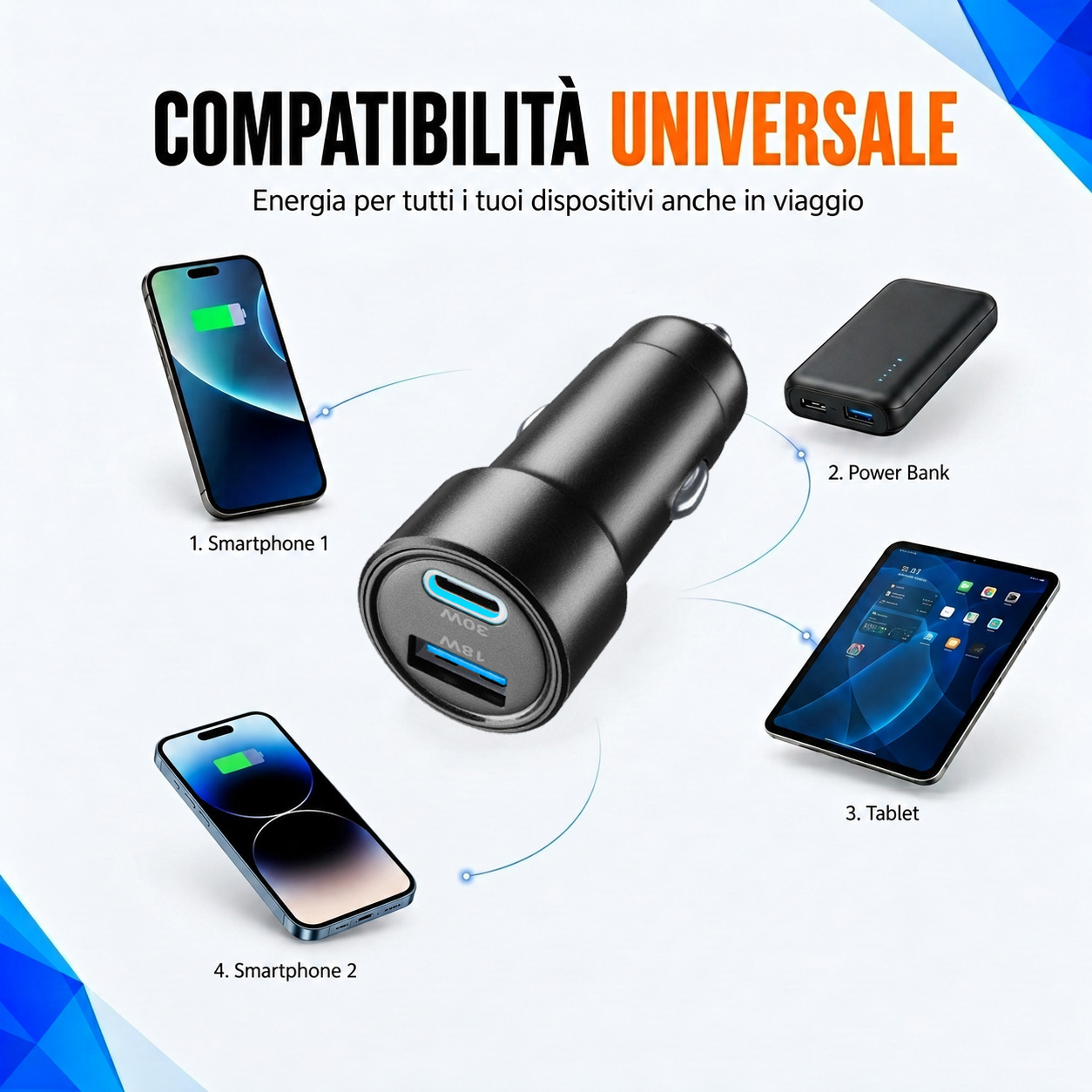 Tech Away CAR CHARGER KIT – image 5