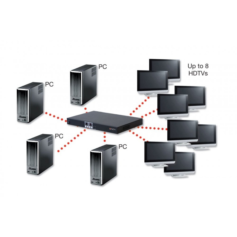 Lindy 38089 video switch DVI – image 3