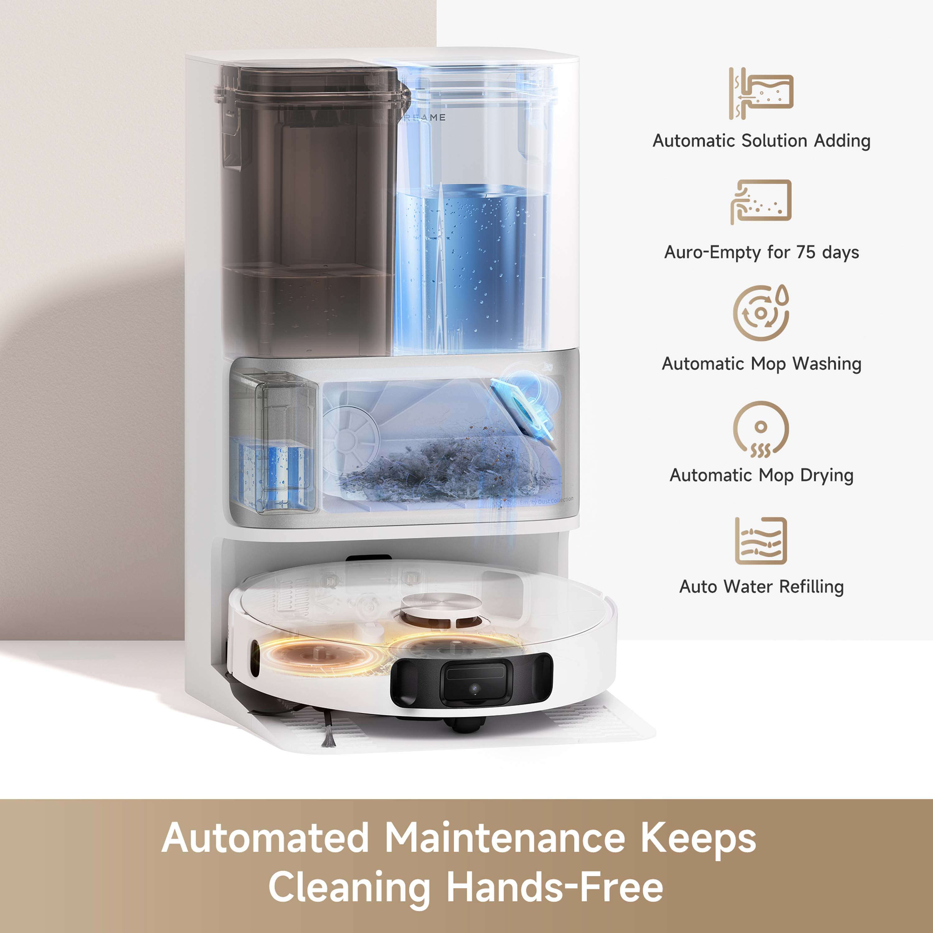 Product Gallery
